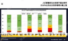 Tokenim下载：最佳安卓应用指南与安装